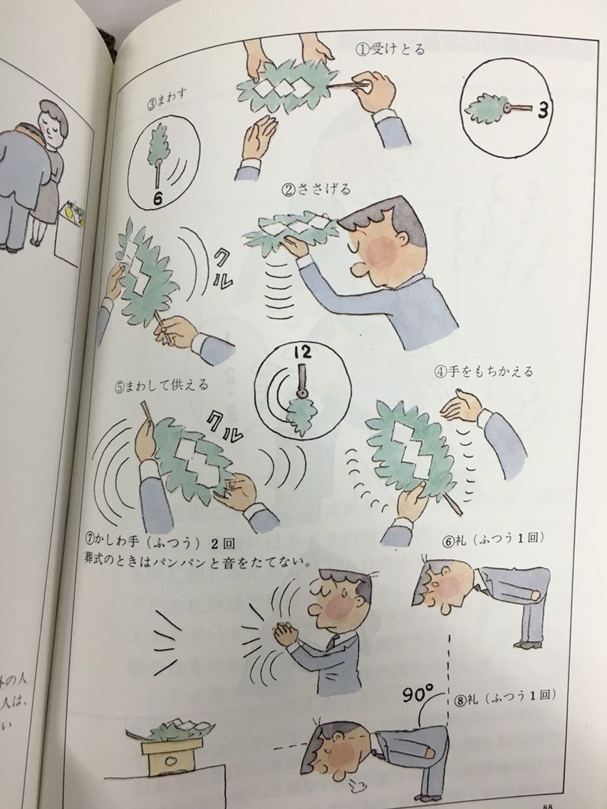 利用者:サトウサンペイ