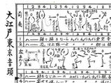 舞譜