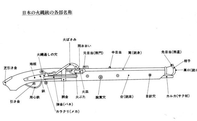 火縄