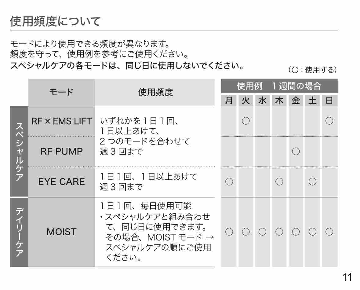 美顔器レビュー】PanasonicバイタリフトRFを使って3週間。使い方や効果
