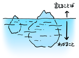 言葉の発達記録 1歳8ヶ月現在 くみこの日記 言葉の発達記録 1歳8ヶ月現在 くみこの日記
