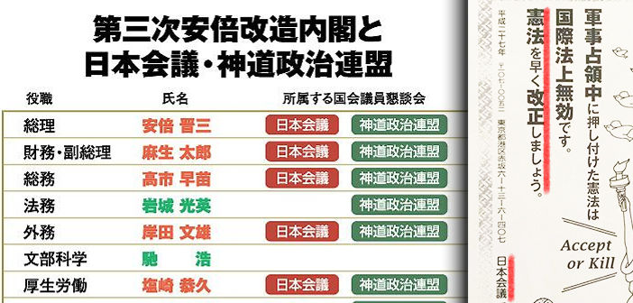 日本会議の連中はナチスと同根 2 : きなこのブログ