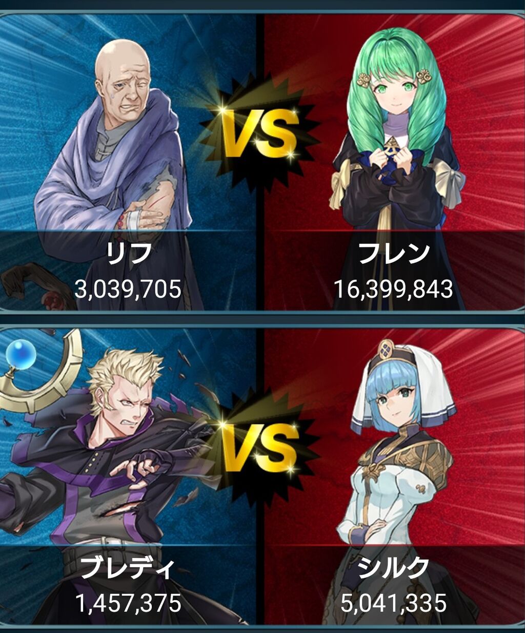 投票大戦 あなたは私の癒し 開催中 17時の結果はこちら Feh Feヒーローズ ファイアーエムブレムヒーローズまとめ速報 Feヒーローズ 投票大戦 あなたは私の癒し 開催中 17時の結果はこちら Feh Feヒーローズ ファイアーエムブレムヒーローズまとめ速報 Feヒーローズ