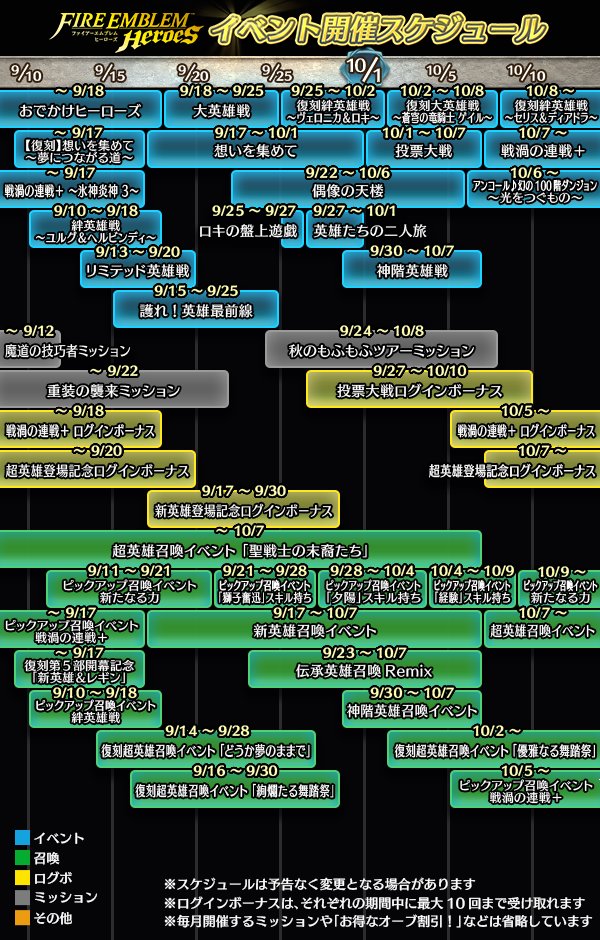 ファイアーエムブレムヒーローズまとめ速報 Feヒーローズ