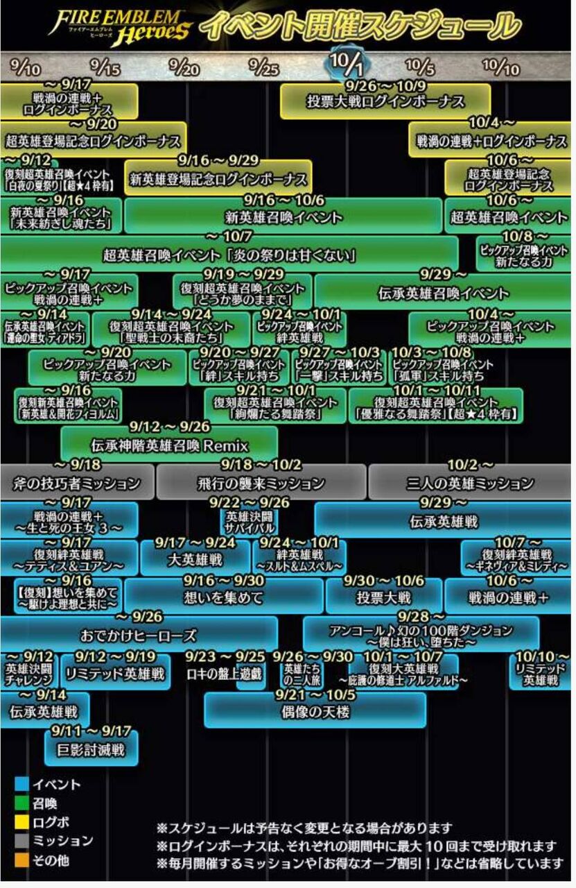 ファイアーエムブレムヒーローズまとめ速報 Feヒーローズ