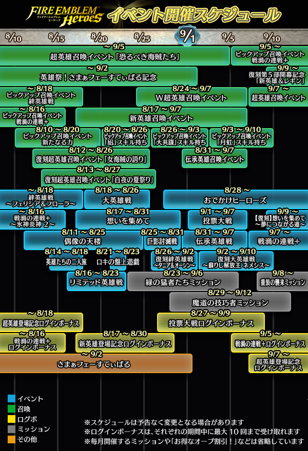 イベント開催スケジュールキタ ゚ ゚ 総選挙ガチャは来週か Feh Feヒーローズ ファイアーエムブレムヒーローズ まとめ速報 Feヒーローズ イベント開催スケジュールキタ ゚ ゚ 総選挙ガチャは来週か Feh Feヒーローズ ファイアーエムブレムヒーローズ まとめ速報 Feヒーローズ