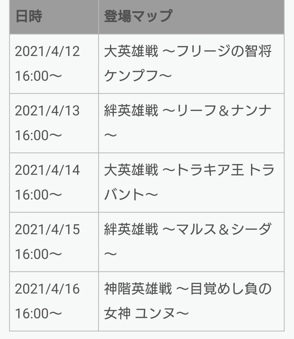 本日の更新情報 リミテッド英雄戦登場 大制圧戦予告 事前登録開始 Feh Feヒーローズ ファイアーエムブレムヒーローズまとめ速報 Feヒーローズ 本日の更新情報 リミテッド英雄戦登場 大制圧戦予告 事前登録開始 Feh Feヒーローズ ファイアーエムブレムヒーローズまとめ速報 Feヒーローズ