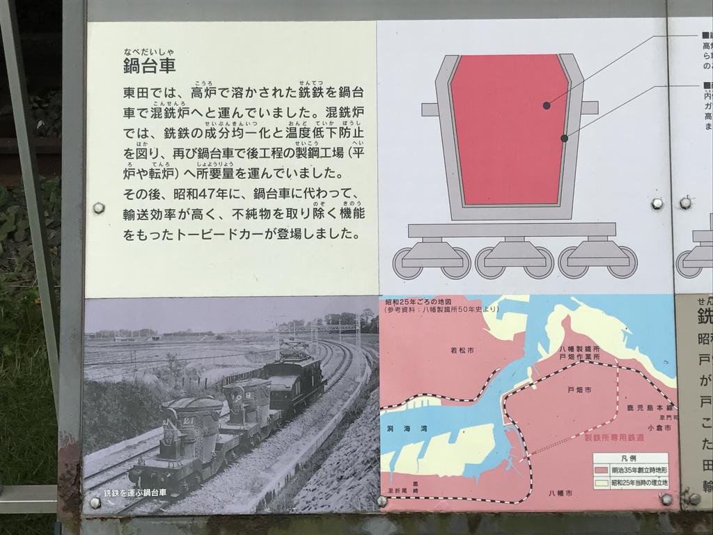 北九州】八幡製鉄所E601＋トーピードカー 東田第一高炉史跡広場