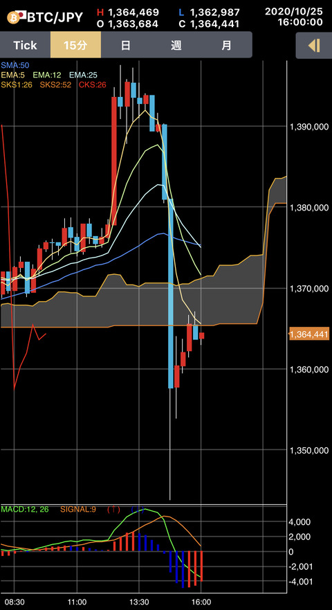 C8742D5D-266A-4397-8E5D-3023D868EE49