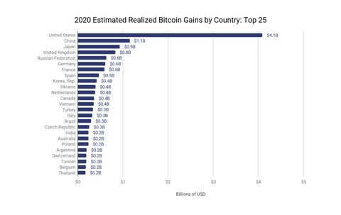 5BB415EA-43C8-47E7-97F5-8ABEA916BE2E
