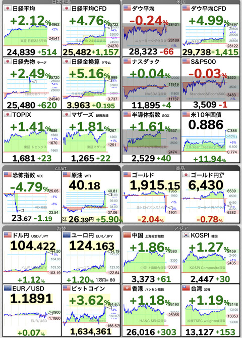 FCA122F7-211C-4201-BD57-34FF58BC3757