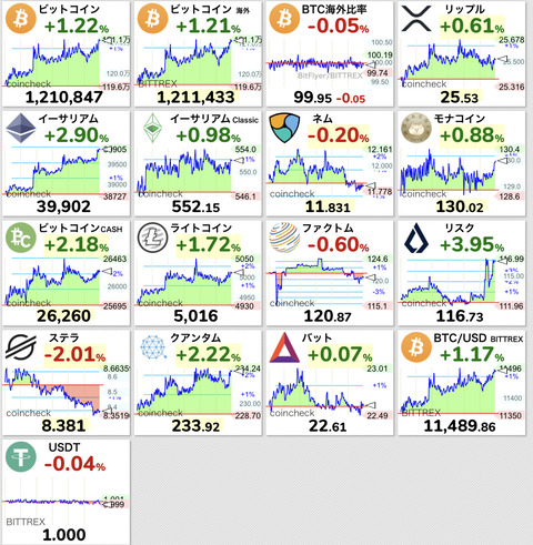 02C47822-549F-48E0-BE6B-02390DF0C412