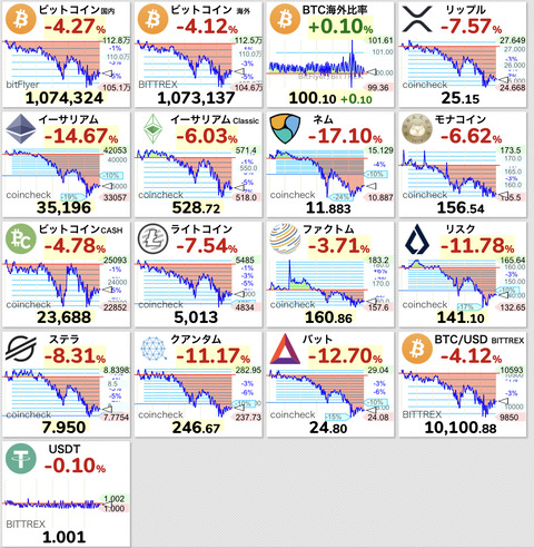 22C70386-DB67-4441-AD57-7E29BB8CDCE4