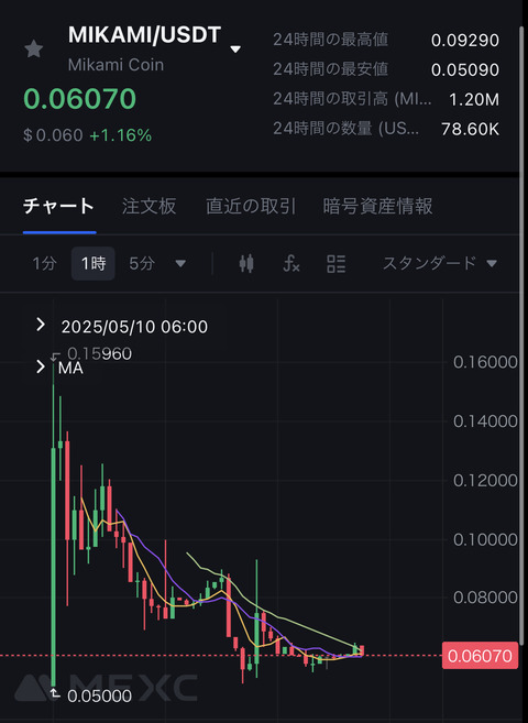 2244AECB-6012-4DEA-9AF2-61A8257FF95F
