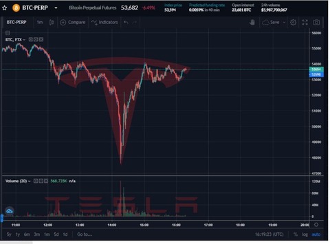 BB2A9D6A-BC9D-4719-A204-CF7E472C5CED