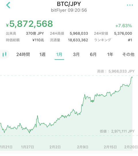 0F4F0DC3-1868-4F25-B98E-9A18FBAEEEE3