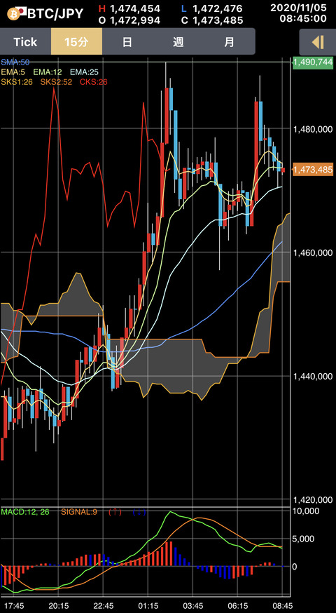 BEE6F0A6-CCE7-4B94-85EB-54EDAA3FB43F