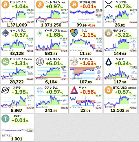 FFB3677E-F27D-46E5-A0AB-C1EB560E9758