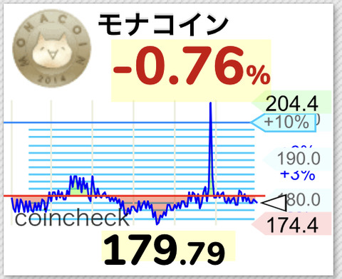 71881323-6CC3-417D-BF71-A70CCD32C95D