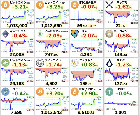 C21F1244-15C4-4F47-A172-27B023352279