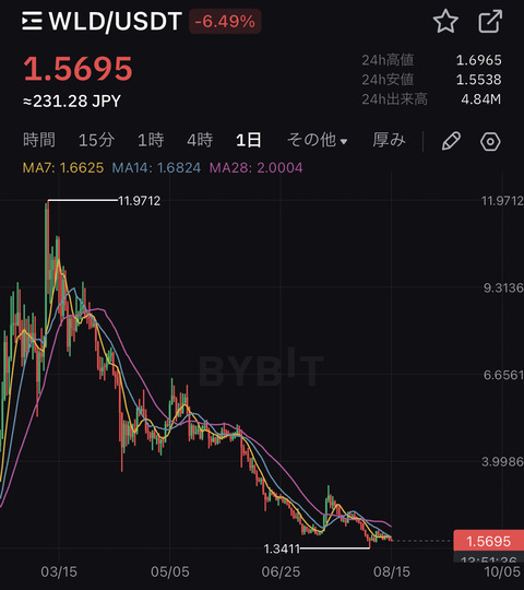 A44B2711-E20A-4F6A-BD49-04405437D961