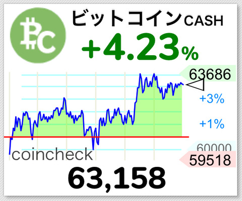 24E5CD48-A244-4C90-AECC-9A11EABA0F00