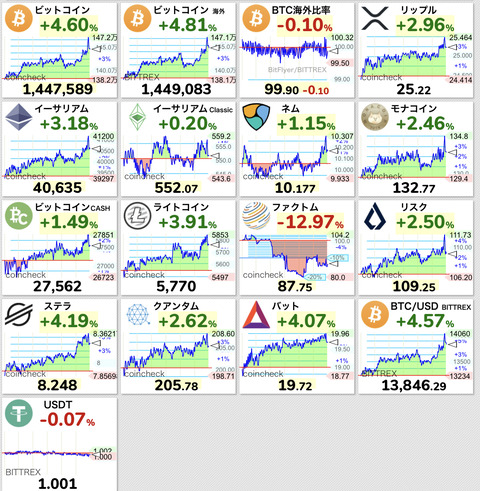 2C0B2A79-F3C9-44DF-86AC-B822D277D8C7