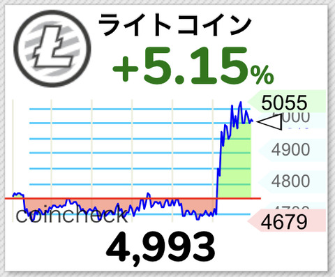 CDDF0580-F706-4CB1-813B-262606086CFB