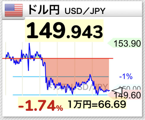 BC394124-1984-4022-BA7D-26F15CEF02FC