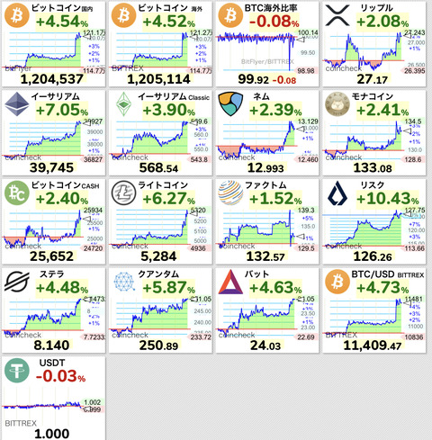 6CC904F7-7A99-4A8E-A352-DB693EE0D8EA