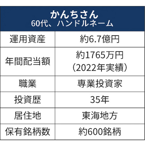 C014179B-37F7-454F-A424-FDA5E12D012F