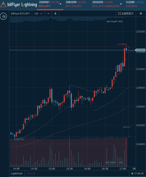 3AC7AA9F-F151-4C3F-B568-36D891D2EBDA