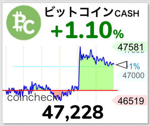 60F1A00F-77D5-4964-9D02-0DF14BC49AB2