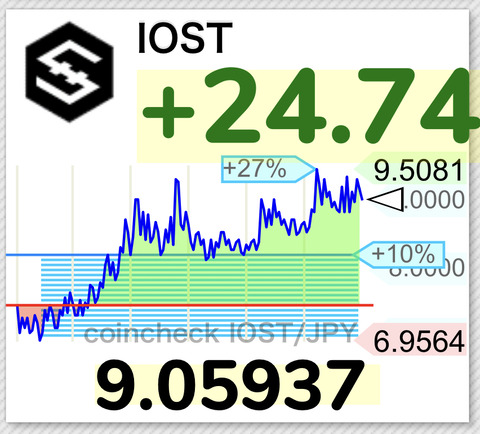 0C89477D-006C-4246-888F-F39B1156826F