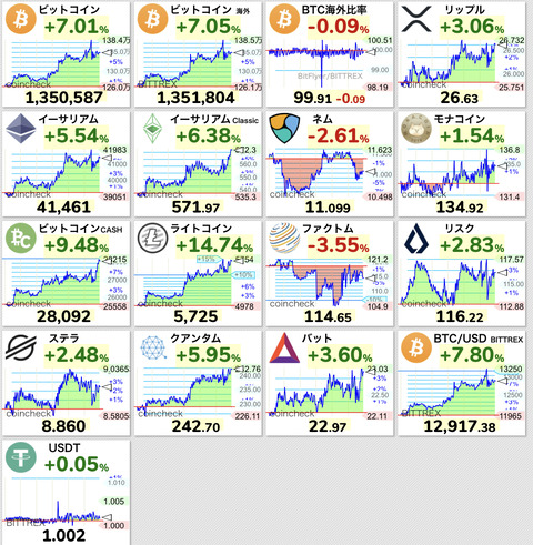 EE41CE2D-1BDF-42E4-B09E-798186A5FB92