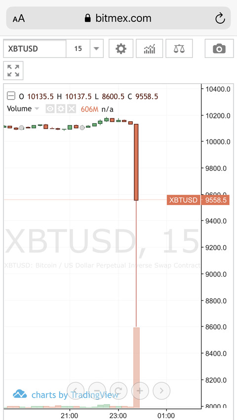 0076B31E-C133-41F6-8369-D7E0654B3742