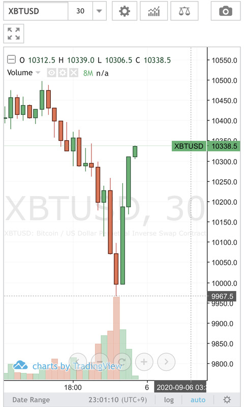 C6243B09-2F1E-4BFA-99CA-CDA9E18D7F71