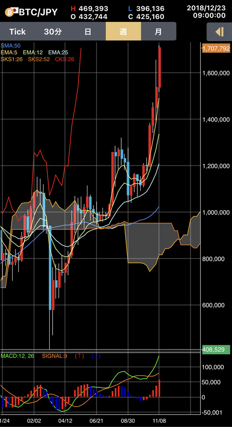 EDD8BEE9-005C-4B96-9FB8-3758832D378C