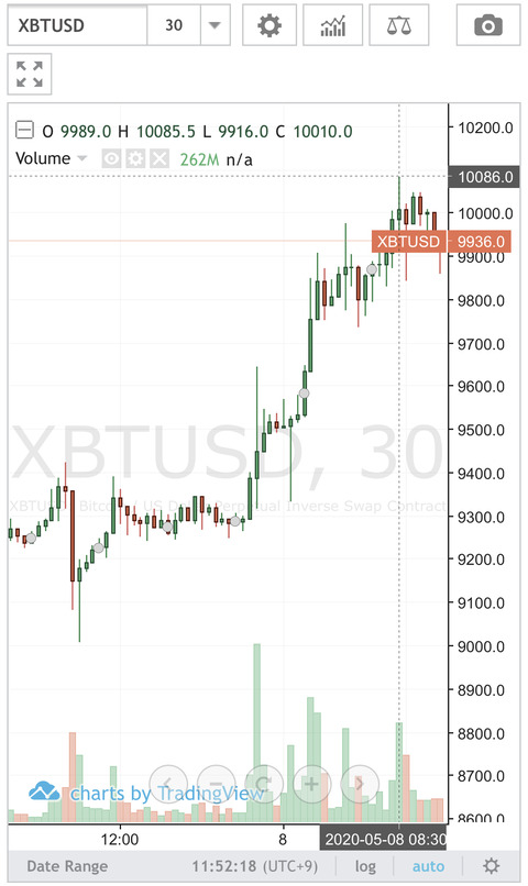 13E1CAF3-83A3-407F-BF67-D680F4147F1F