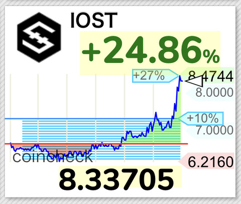 FE0A716D-8FEC-438A-808C-C04A97406745