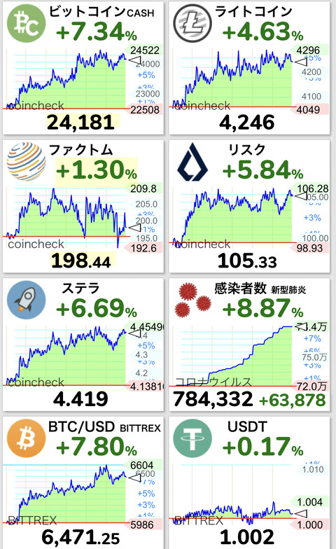 32687681-C80D-47F2-8AE1-7ED5235599D6