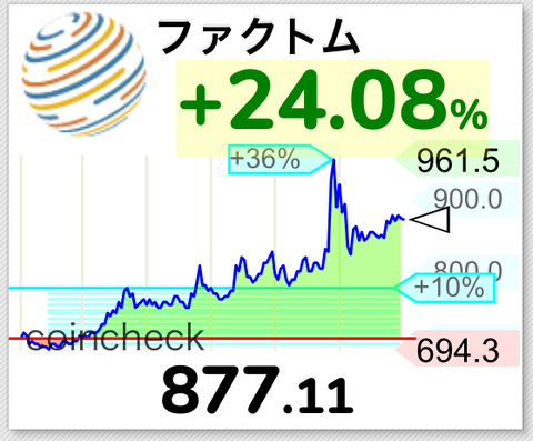 330510C7-E28E-4131-8411-3A982C8950D6