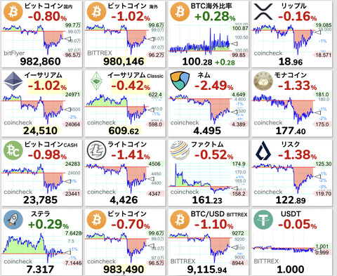 D7E77104-BBD9-40E2-9261-C14787B7DECF