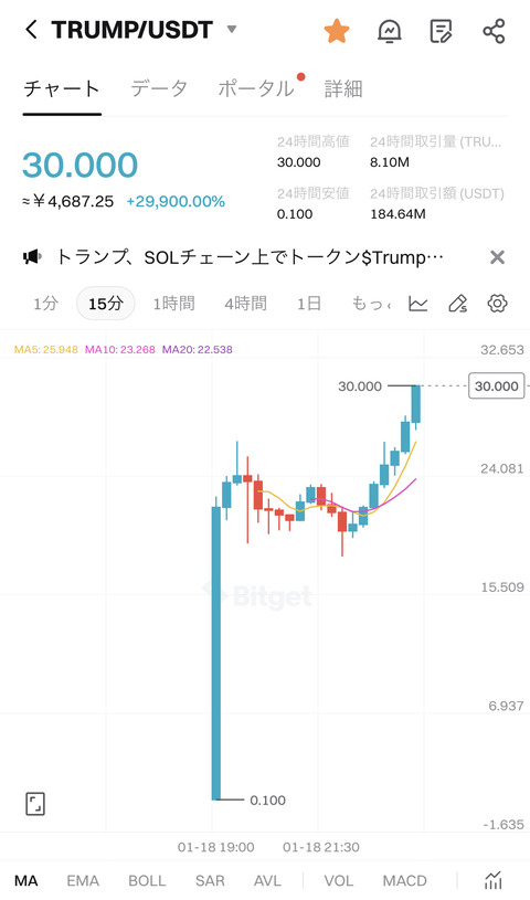 2187B493-295B-4418-96C0-83BE2550B609