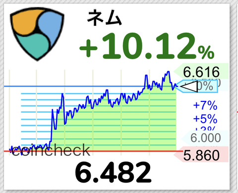 204C922F-AF32-47D2-A84B-398686BB42C0