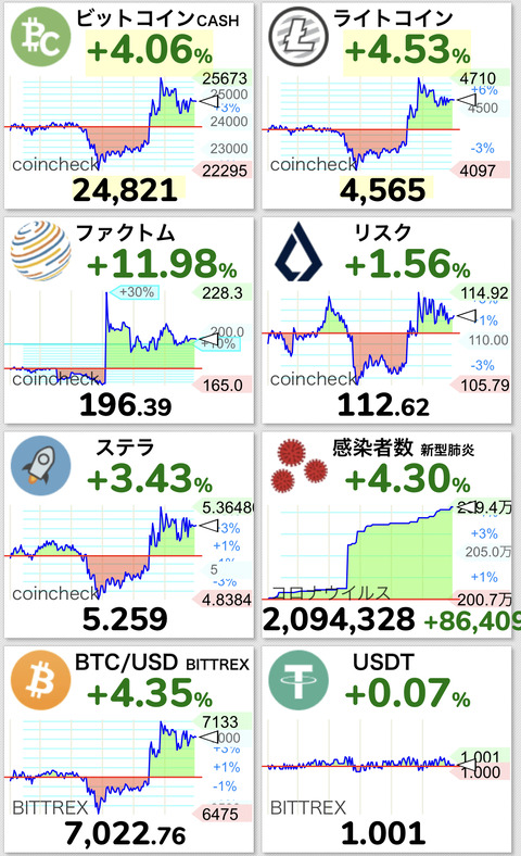 FBDA7147-2524-414E-BB96-303573681391