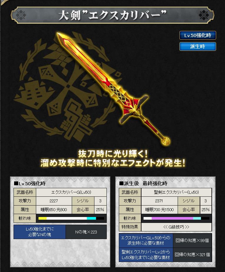 真 王牙大剣 一天 とパンキークラッシュg50に強化しました Mhf G くむ氏のエクストラボックス 真 王牙大剣 一天 とパンキークラッシュg50に強化しました Mhf G くむ氏のエクストラボックス