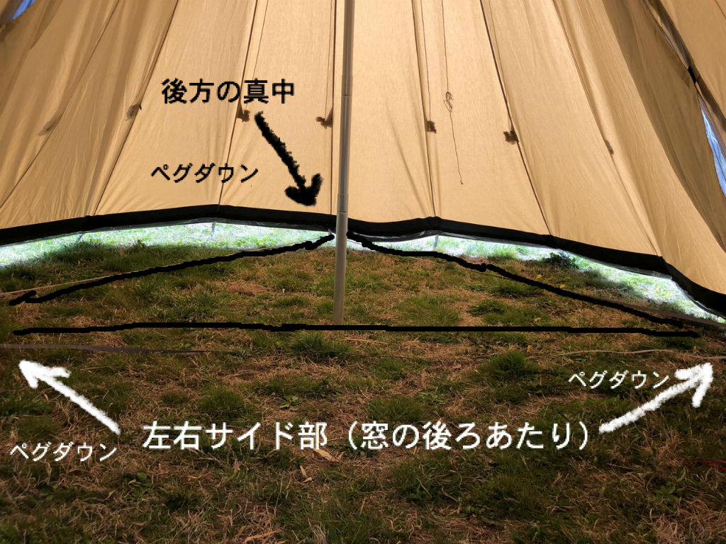 ローベンス カイオワ テント カーペット インナーテント一式 ROBENS