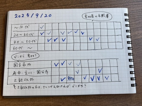 S__2859053