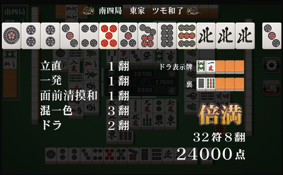 倍満 点 僕のブログ